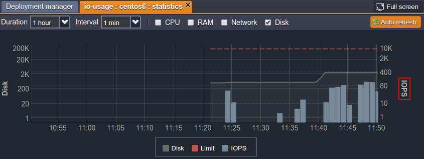 Locale Dropdown