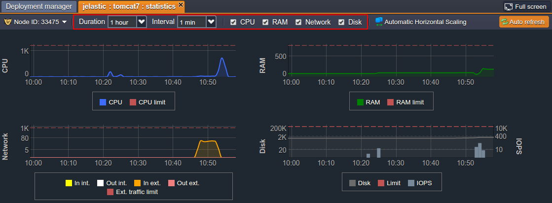 Locale Dropdown